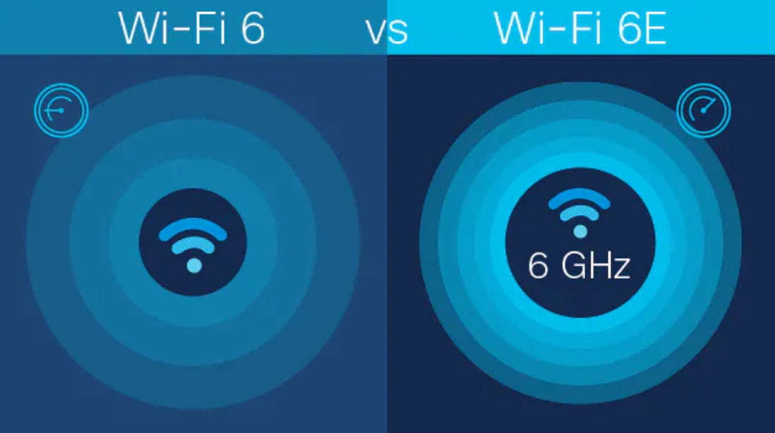 Wi-Fi 6 and Wi-Fi 6E RUCKUS technologies enable next-gen flexibility and bandwidth