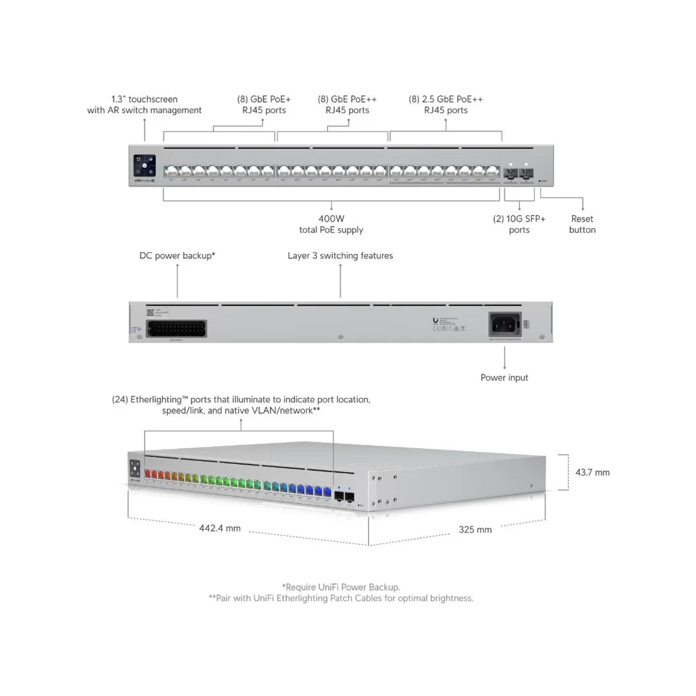 UBIQUITI USW-Pro-Max-24-PoE (400W) Pro Max 24 PoE Layer 3 Etherlighting PoE Switch Capable Of High-Power PoE++ Output, 2.5 GbE