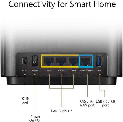 ASUS ZenWiFi XT8 1-2 Packs Whole-Home Tri-Band Mesh WiFi 6 System Coverage up to 5,500sq.ft or 6+Rooms, 6.6Gbps WiFi Router