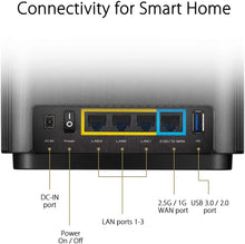 Cargar imagen en el visor de la galería, ASUS ZenWiFi XT8 1-2 paquetes Sistema WiFi 6 de malla tribanda para todo el hogar Cobertura de hasta 5500 pies cuadrados o más de 6 habitaciones, enrutador WiFi de 6,6 Gbps
