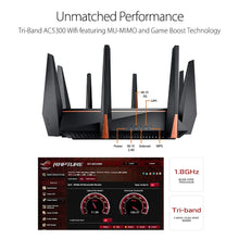 Load image into Gallery viewer, ASUS GT-AC5300 AC5300 TOP 5 Best Gaming Wi-Fi Router, Tri-Band 5334 Mbps, Whole Home WiFi Mesh System 1.8GHz 2.4GHz and 5 GHz
