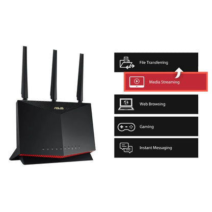 ASUS RT-AX86U PRO WiFi 6 Gaming Router PS5 Compatible AX5700 5700Mbps Dual Band 802.11ax,up 2500sq ft,35+ Devices Game VPN QoS