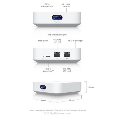 UBIQUITI UX Cloud Gateway UniFi Express Network Built-in WiFi 6 140 M² (1,500 Ft²) Single-Unit Coverage 50+Connected WiFi Device