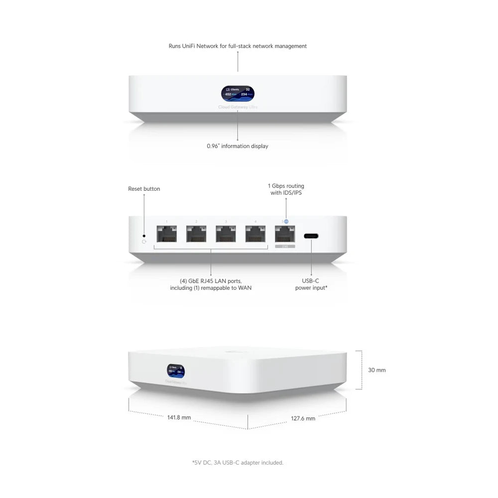 UBIQUITI UCG-Ultra Cloud Gateway Ultra 30+ UniFi Device Or 300+ Client, 1 Gbps IPS/IDS Routing, And Multi-WAN Load Balancing