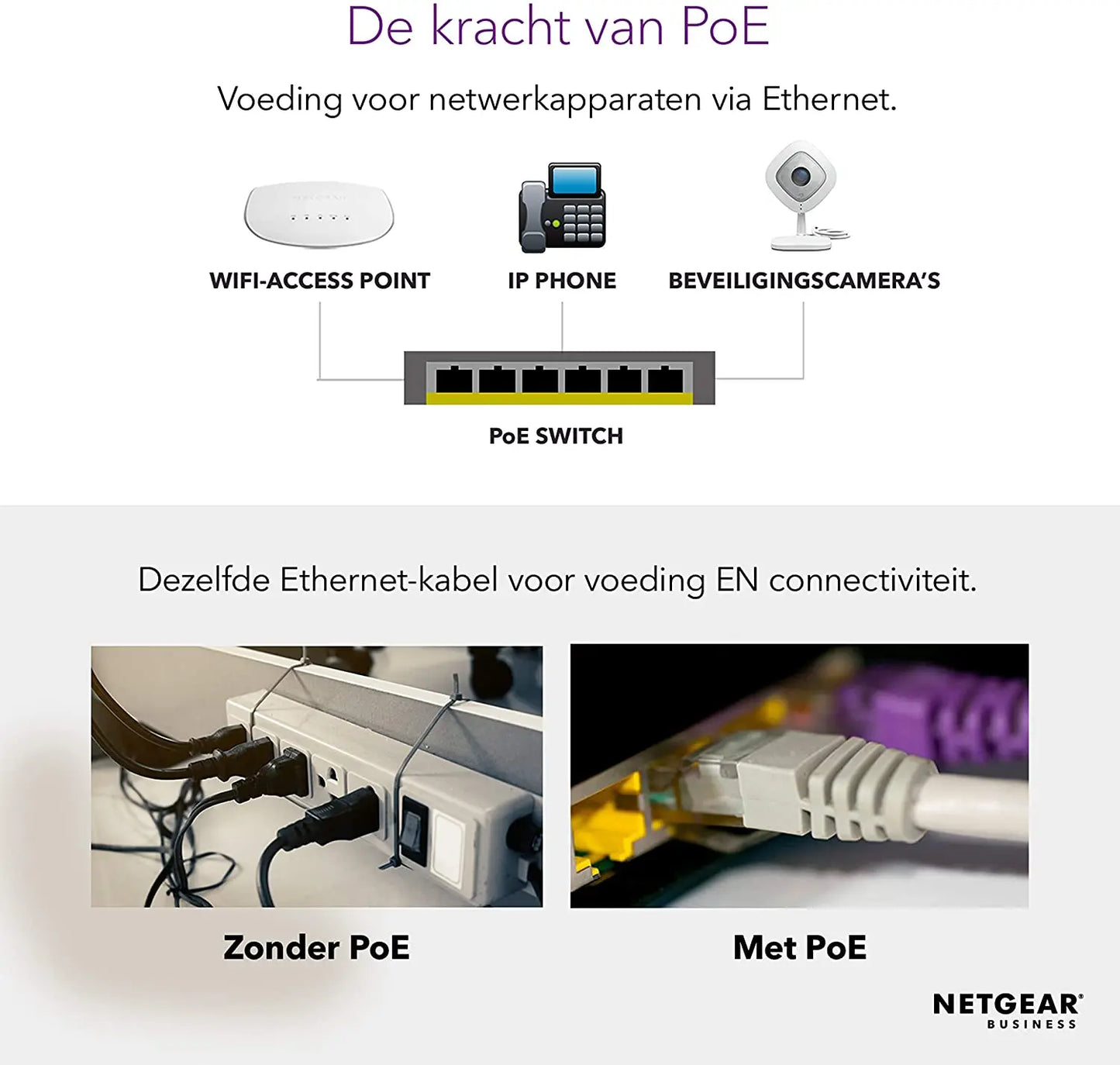 NETGEAR GS105PE Gigabit Plus Switch 5-Port Gigabit Ethernet Plus PoE Pass-Throu/PoE Power Down Switch With 2-Port PoE Out Ports