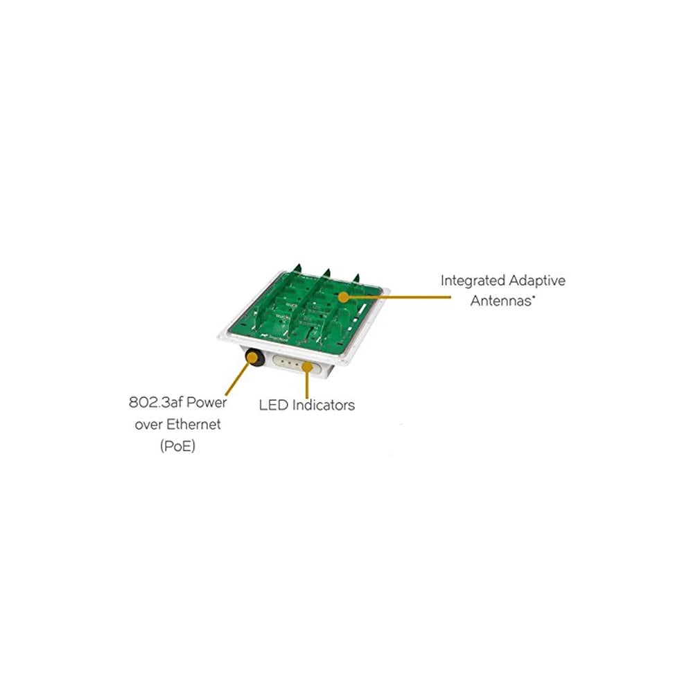 RUCKUS NETWORKS  ZoneFlex T301s 901-T301-WW51 Outdoor WiFi AP Sector 120° Wireless Access Point 802.11AC 2x2:2 BeamFlex+ DualBand