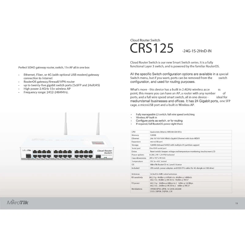 MikroTik CRS125-24G-1S-2HnD-IN Cloud Router Gigabit Switch, Fully Manageable Layer 3, 24x 10/100/1000Mbps