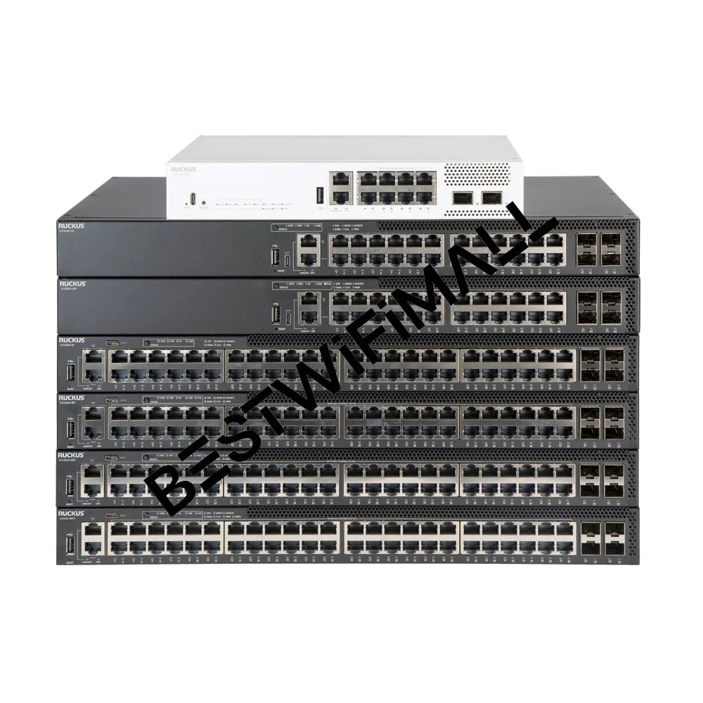 RUCKUS ICX 8200 Stackable 25GbE PoE++ Switch | Enterprise-Grade