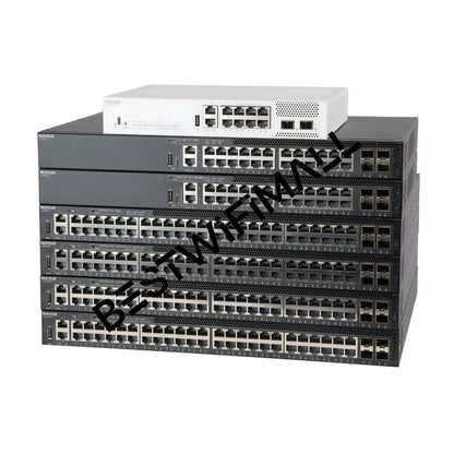 RUCKUS ICX 8200 Stackable 25GbE PoE++ Switch | Enterprise-Grade