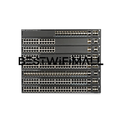 RUCKUS ICX 7550 Ethernet Switches Mid-Range Enterprise-Class Stackable Access / Aggregation Switch With 100GbE, BGP, OSPF, VRRP