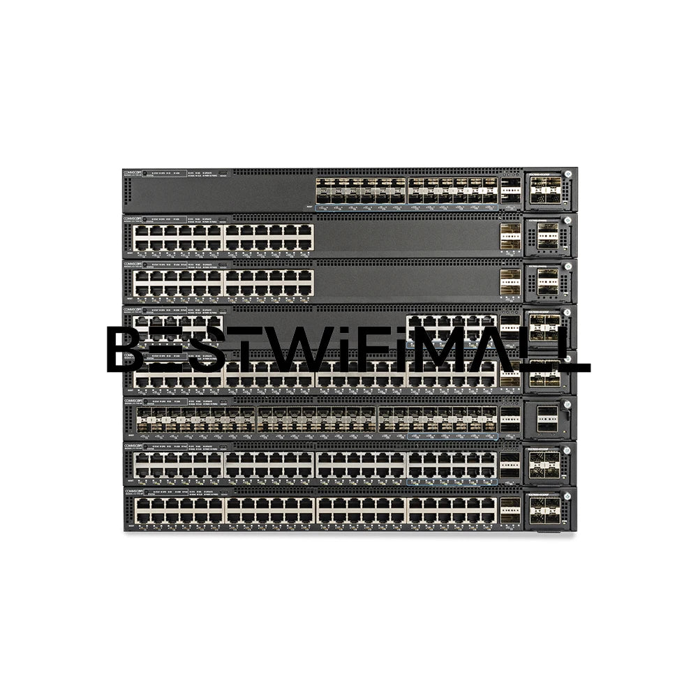 RUCKUS ICX 7550 Ethernet Switches Mid-Range Enterprise-Class Stackable Access / Aggregation Switch With 100GbE, BGP, OSPF, VRRP