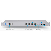 Load image into Gallery viewer, Ubiquiti USG-PRO-4 UniFi Security Gateway 1WAN 4LAN With Managed Router Firewall 5x10/100/1000Mbps
