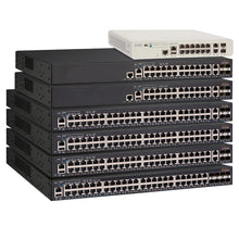 Load image into Gallery viewer, RUCKUS NETWORKS ICX7150 Switch ICX7150-C12P-2X10GR 12x10/100/1000 Mbps RJ-45 PoE+ports AP 124W PoE dget 2x10GbE Uplink/Stacking SFP/SFP+
