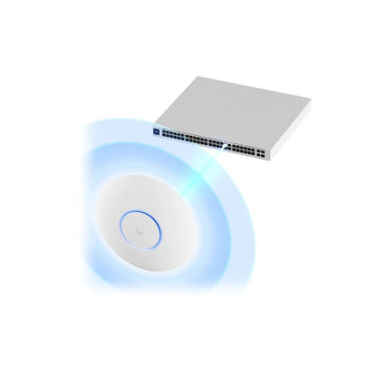 UBIQUITI UniFi U6+ WiFi 6 AP 4 Spatial Streams, 140 M²/1,500 FT² Coverage, 300+ Connected Devices, GbE Uplink, PoE Powered Port