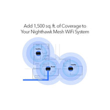 Kép betöltése a galériamegjelenítőbe: NETGEAR MS60 1 Pack Nighthawk Dual-band AX1800 MU-MIMO 1.8Gbps, 1 Satellite WiFi 6 Mesh Router, WiFi Coverage 1,500 sq.ft
