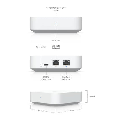 UBIQUITI UXG-Lite Gateway Lite 10x Routing Performance Increase Over USG, Managed By A CloudKey, Official UniFi Hosting