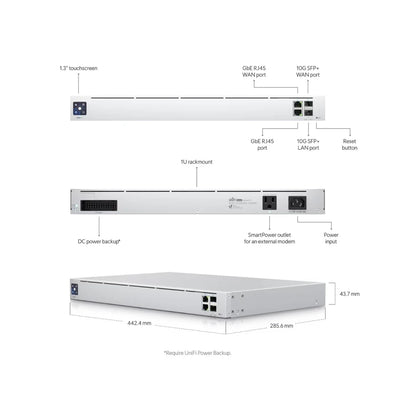 UBIQUITI UXG-Pro Gateway Pro Managed By A CloudKey, Official UniFi Hosting, UniFi Network Server, 3.5+ Gbps Routing With IDS/IPS