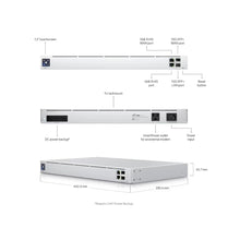 Load image into Gallery viewer, UBIQUITI UXG-Pro Gateway Pro Managed By A CloudKey, Official UniFi Hosting, UniFi Network Server, 3.5+ Gbps Routing With IDS/IPS
