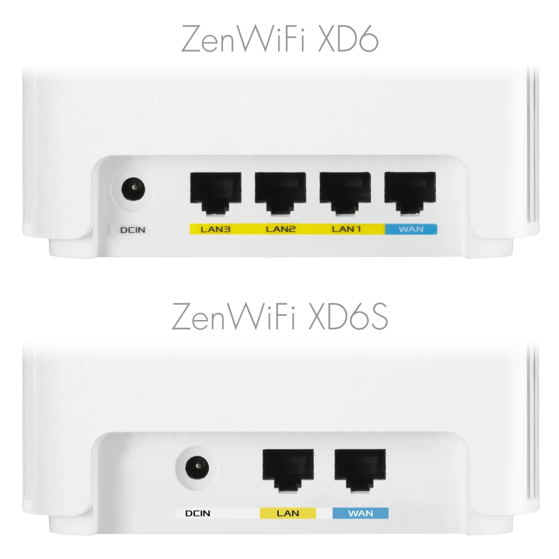 ASUS ZenWiFi AX XD6 (W-2-PK) AX5400, 2.4&5GHz OFDMA Whole-Home AiMesh WiFi 6 Router System Coverage 5,400Sq.ft 5.4Gbps Mesh Wi-F