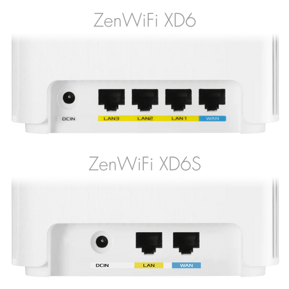 ASUS ZenWiFi AX XD6 (W-2-PK) AX5400, 2.4&5GHz OFDMA Whole-Home AiMesh WiFi 6 Router System Coverage 5,400Sq.ft 5.4Gbps Mesh Wi-F