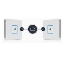 Load image into Gallery viewer, UBIQUITI USG UniFi Security Gateway Router, Enterprise Gateway Router Firewall, 3xGigabit Ethernet, Wall-Mountable, Dual-Core
