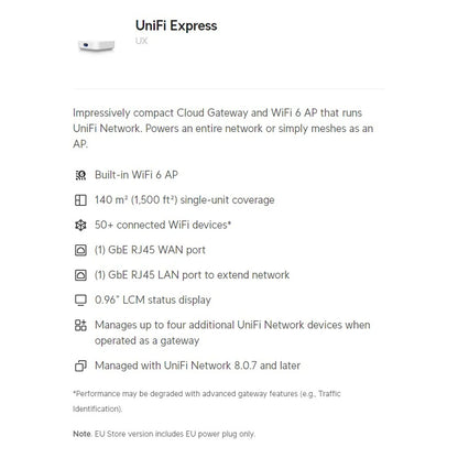 UBIQUITI UX Cloud Gateway UniFi Express Network Built-in WiFi 6 140 M² (1,500 Ft²) Single-Unit Coverage 50+Connected WiFi Device