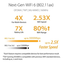 이미지를 갤러리 뷰어에 로드 , ASUS TUF-AX3000 V2 TUF Gaming AX300 Dual Band WiFi 6 Gaming Router AiMesh MU-MIMO,Mobile Game Mode 3 Steps, 2.5Gbps WAN Port
